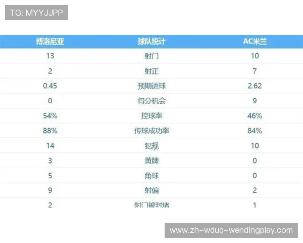 英超历史欧冠冠军球队一览：英超豪门欧洲战绩统计