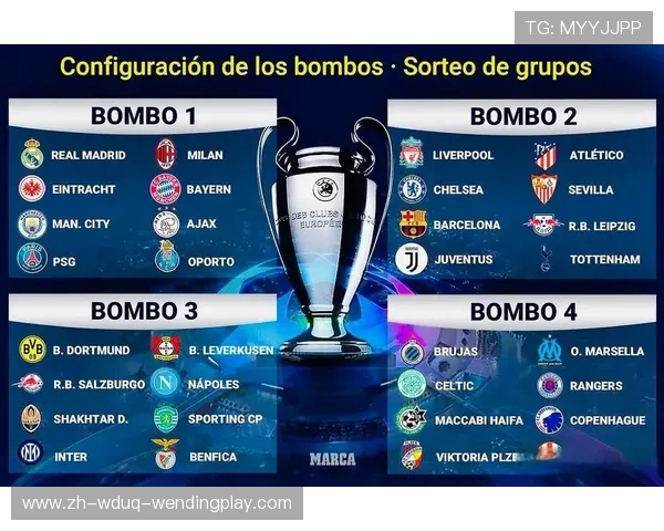 西甲与英超各球队主场比较